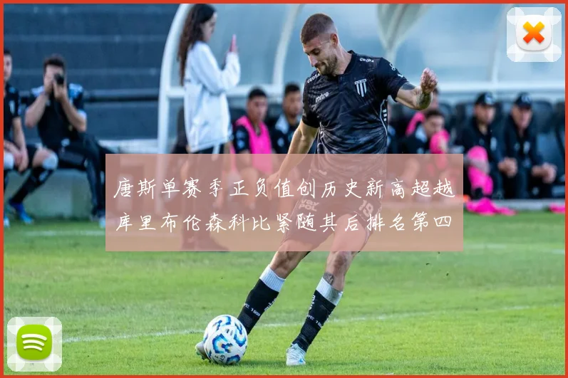 唐斯单赛季正负值创历史新高超越库里布伦森科比紧随其后排名第四